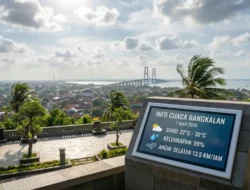 Waspada! Cek Prakiraan Cuaca Bangkalan Hari Ini 7 April 2026: Kelembapan Tinggi dan Arah Angin Beragam