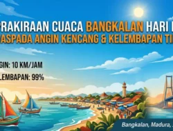 Waspada! Cek Prakiraan Cuaca Bangkalan Hari Ini: Potensi Angin Kencang di Wilayah Pesisir