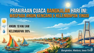 Waspada! Cek Prakiraan Cuaca Bangkalan Hari Ini: Potensi Angin Kencang di Wilayah Pesisir