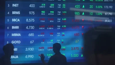 IHSG Berakhir Fluktuatif: Kekuatan Sesi Pagi Diredam Volatilitas Rebalancing MSCI
