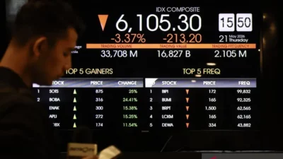IHSG Rebound Kuat di Awal Perdagangan 26 Mei 2026 Setelah Sempat Merah