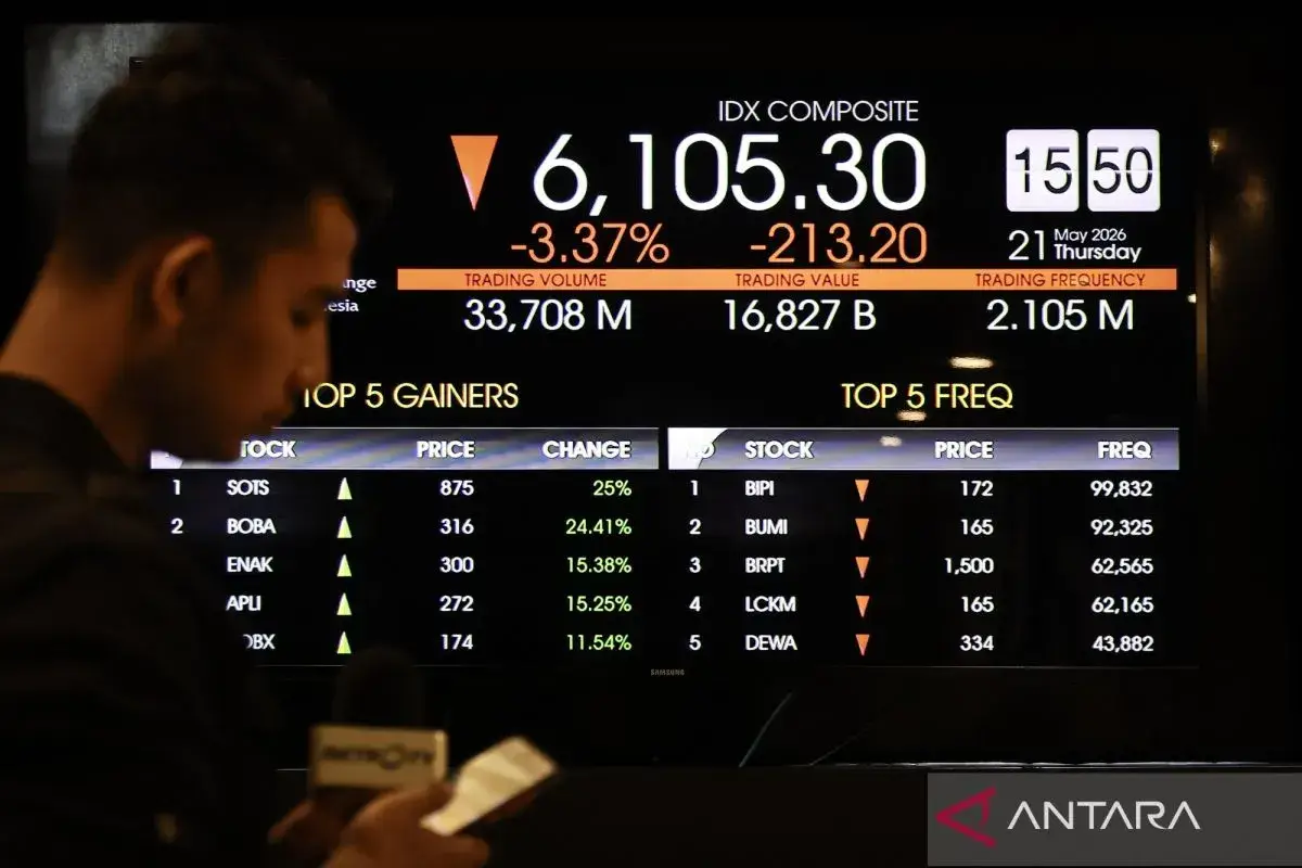 IHSG Rebound Kuat di Awal Perdagangan 26 Mei 2026 Setelah Sempat Merah