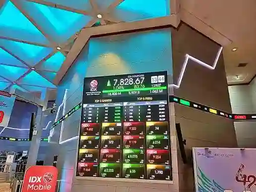 IHSG Terjun Bebas 5 Hari Beruntun: Sentimen Negatif Global dan Domestik Bayangi Pasar