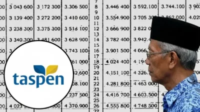 Kabar Gembira Masa Tua! Intip Rincian Gaji Pensiunan PNS Golongan III dan IV Terbaru Tahun 2026 dari Taspen