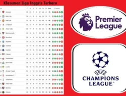 Update Klasemen Liga Inggris 5 Mei 2026: Arsenal Menuju Juara, Man City Terancam Gigit Jari!
