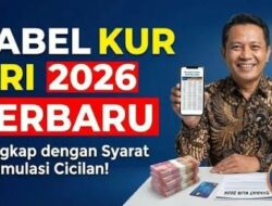 KUR BRI 2026 Resmi Dibuka: Bunga Flat 6%, Plafon Hingga Rp500 Juta Siap Dorong UMKM