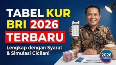 KUR BRI 2026 Resmi Dibuka: Bunga Flat 6%, Plafon Hingga Rp500 Juta Siap Dorong UMKM