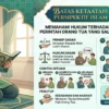 Batas Ketaatan: Memahami Hukum Melawan Orang Tua yang Salah dalam Perspektif Islam