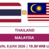 Drama Sengit Thailand vs Malaysia U19 Berakhir Imbang di Piala AFF U19 2026