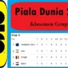 Guncangan Grup G Piala Dunia 2026: Belgia Tertahan, Selandia Baru Nyaris Tumbangkan Iran!
