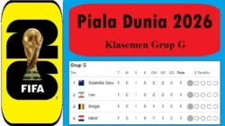 Guncangan Grup G Piala Dunia 2026: Belgia Tertahan, Selandia Baru Nyaris Tumbangkan Iran!