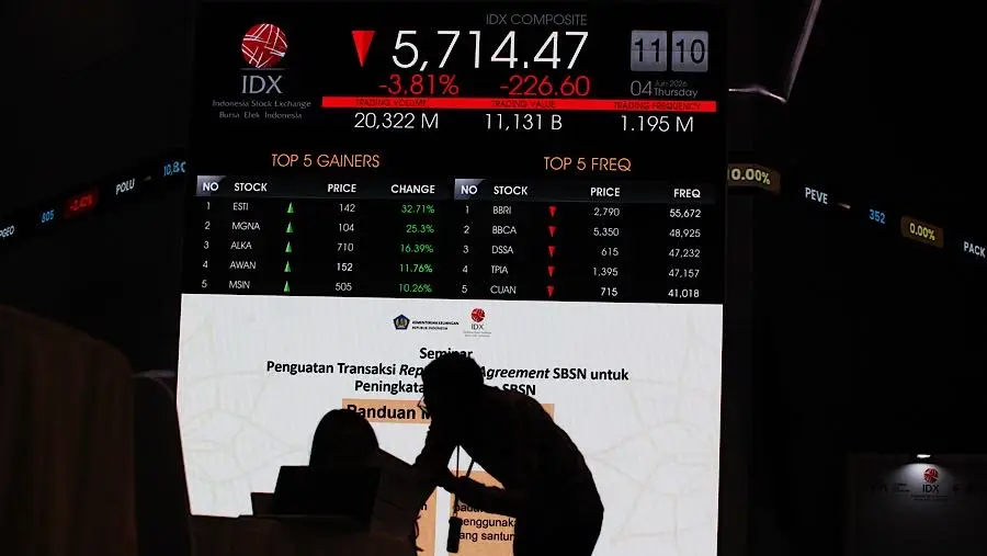 IHSG Bangkit Kuat Setelah Tekanan Berat: Peran Kebijakan BI dan Redanya Geopolitik