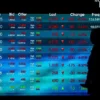IHSG Berfluktuasi: Antara Gejolak Global dan Penantian Keputusan Krusial MSCI