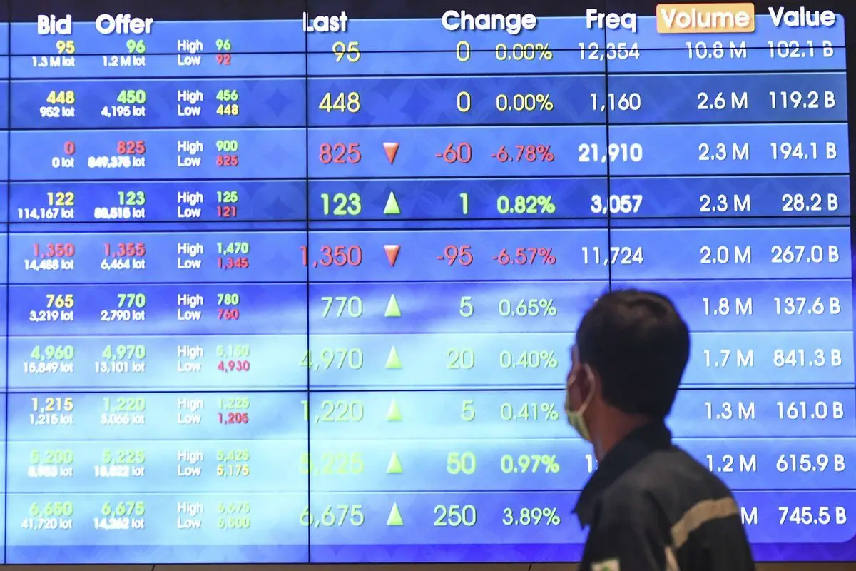 IHSG HARI INI: Dibuka Meroket ke Level 6.210, Saham Perbankan Kompak Parkir di Zona Hijau!