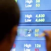 IHSG Meroket Lebih 3 Persen di Awal Pekan Juni, Optimisme Pasar Kembali Menguat Didukung Sentimen Domestik dan Global