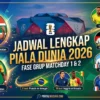 Jadwal Lengkap Piala Dunia 2026: Matchday 1 dan 2 Fase Grup, Catat Tanggal Mainnya!