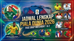 Jadwal Lengkap Piala Dunia 2026: Matchday 1 dan 2 Fase Grup, Catat Tanggal Mainnya!