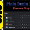 Kejutan Grup H Piala Dunia 2026: Spanyol Frustrasi Ditahan Tanjung Verde, Arab Saudi Imbangi Uruguay!