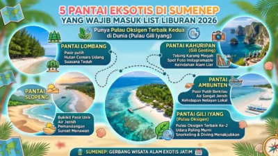 Punya Pulau Oksigen Terbaik Kedua di Dunia, Ini 5 Pantai Eksotis di Sumenep yang Wajib Masuk List Liburan 2026