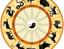 Terungkap! Ramalan Shio Paling Beruntung & Waspada di Pekan 8-14 Juni 2026: Siapa yang Tajir Melintir?