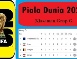 Guncangan Grup G Piala Dunia 2026: Belgia Tertahan, Selandia Baru Nyaris Tumbangkan Iran!