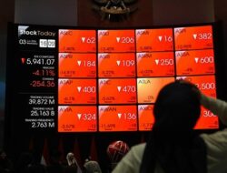 IHSG Terjun Bebas: Rupiah Melemah, Inflasi Meningkat, dan Tekanan Global Mencekik Pasar Modal Indonesia