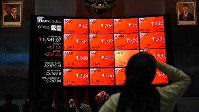 IHSG Diprediksi Lanjutkan Koreksi pada Senin 8 Juni 2026: Rupiah Loyo, Investor Waspada!