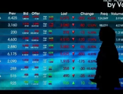 IHSG Berfluktuasi: Antara Gejolak Global dan Penantian Keputusan Krusial MSCI