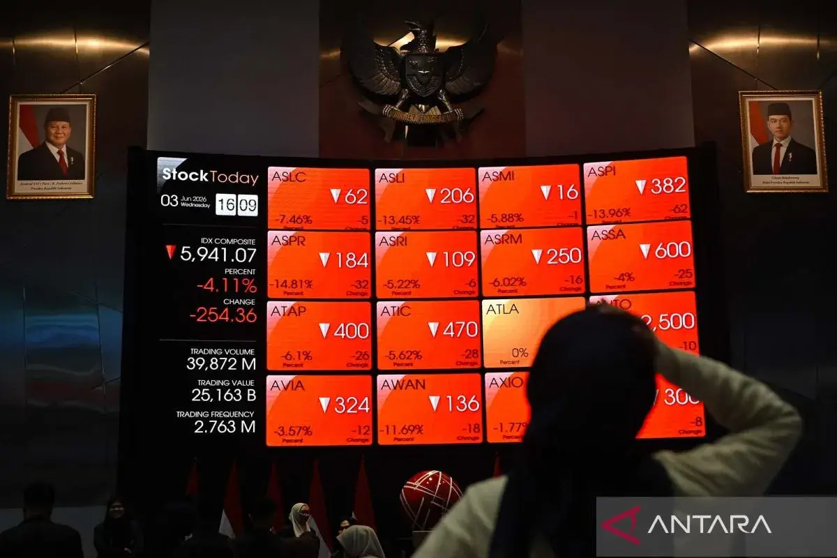 IHSG Merana di Awal Pekan: Terjun Bebas Jauhi Level 6.000 Dihantam Sentimen Domestik dan Global