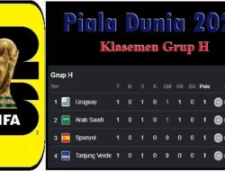 Kejutan Grup H Piala Dunia 2026: Spanyol Frustrasi Ditahan Tanjung Verde, Arab Saudi Imbangi Uruguay!