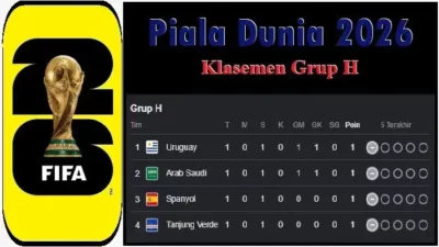 Kejutan Grup H Piala Dunia 2026: Spanyol Frustrasi Ditahan Tanjung Verde, Arab Saudi Imbangi Uruguay!