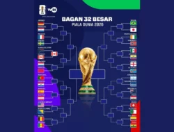 Piala Dunia 2026: Hari Ini! Fase Gugur Dimulai dengan Duel Sengit di Babak 32 Besar