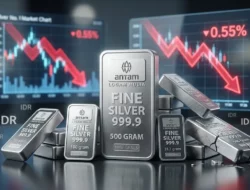 Harga Perak Antam Hari Ini Ambruk Rp1.500 per Gram, Sentimen Pasar Global Jadi Pemicu!