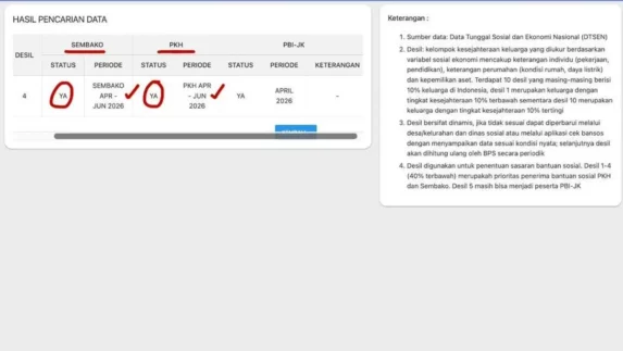 Kabar Gembira! Bansos PKH dan BPNT Tahap 3 Cair Mulai 20 Juli 2026, Begini Cara Cek Resminya