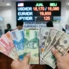 Kurs Rupiah Hari Ini 30 Juli 2026 Tembus Rp18.075 per Dolar AS, Cek Perbandingan di BCA, Mandiri, dan BNI!