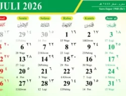 Rahasia Weton Selasa Pahing 14 Juli 2026: Pembawa Kelimpahan Rezeki atau Malah Boros?