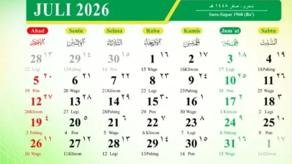 Rahasia Weton Selasa Pahing 14 Juli 2026: Pembawa Kelimpahan Rezeki atau Malah Boros?