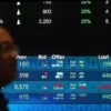 IHSG Hari Ini Tembus Zona Hijau, Saham Sektor Keuangan Jadi Motor Penggerak Utama