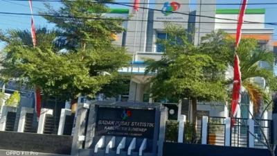 Inflasi Sumenep Juni 2026: Terkendali Bulanan, Namun Tahunan Masih di Atas Rata-rata Jatim!