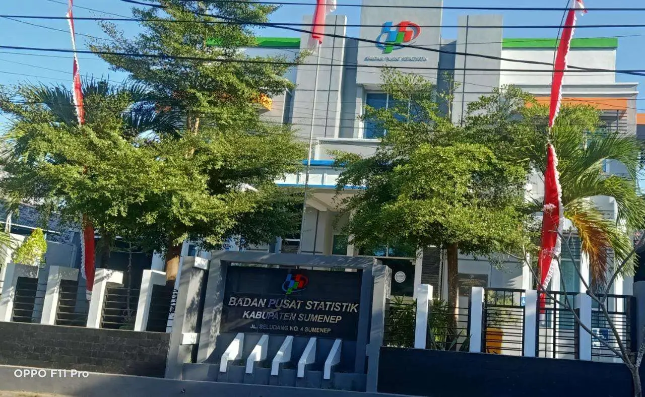 Inflasi Sumenep Juni 2026: Terkendali Bulanan, Namun Tahunan Masih di Atas Rata-rata Jatim!