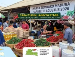 Daftar Harga Sembako Madura Hari Ini 18 Agustus 2026: Beras dan Minyak Goreng Stabil, Cabai Mulai Turun