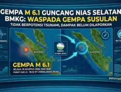 Gempa M 6,1 Guncang Nias Selatan Hari Ini, BMKG Minta Waspada Susulan!