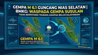 Gempa M 6,1 Guncang Nias Selatan Hari Ini, BMKG Minta Waspada Susulan!