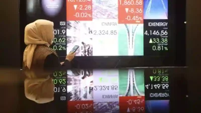 Harga Minyak Dunia Mendidih, IHSG Sesi I Kebakaran Dibayangi Bunga The Fed