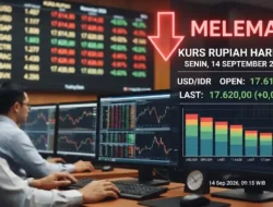Kurs Rupiah Hari Ini 14 September 2026: Tertekan Tipis di Tengah Sentimen Global