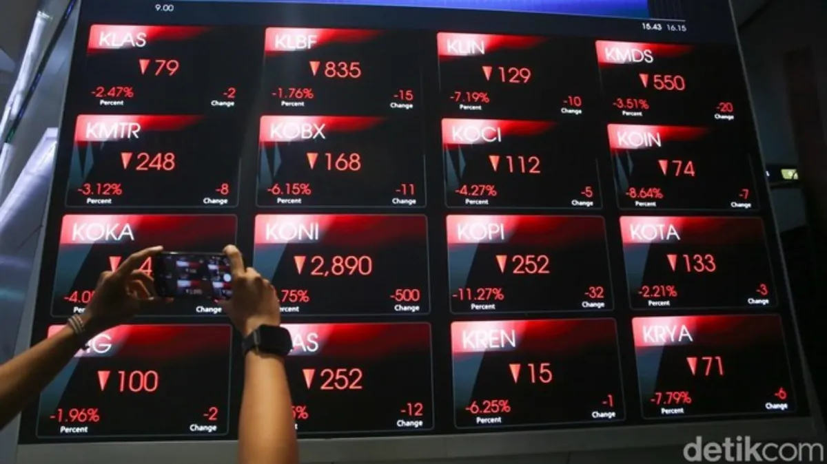 IHSG Anjlok Tajam hingga 2,2% ke Level 5.812, Simak Sentimen Penyebabnya