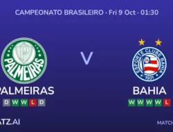 Palmeiras Tampil Agresif Jamu Bahia di Lanjutan Liga Brasil