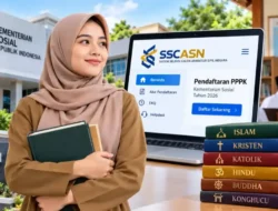 Segera Ditutup! Kemensos Buka 331 Formasi PPPK Guru Agama 2026, Cek Syaratnya di Sini