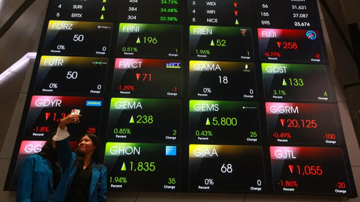 Skandal Manipulasi Harga Saham: OJK Sanksi BREN dan CUAN, Saham Langsung Jatuh ARB!