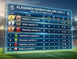 Klasemen Sementara Liga 1 Per 26 Oktober 2026: Persija Kokoh di Puncak, Madura United dan Persebaya Sengit